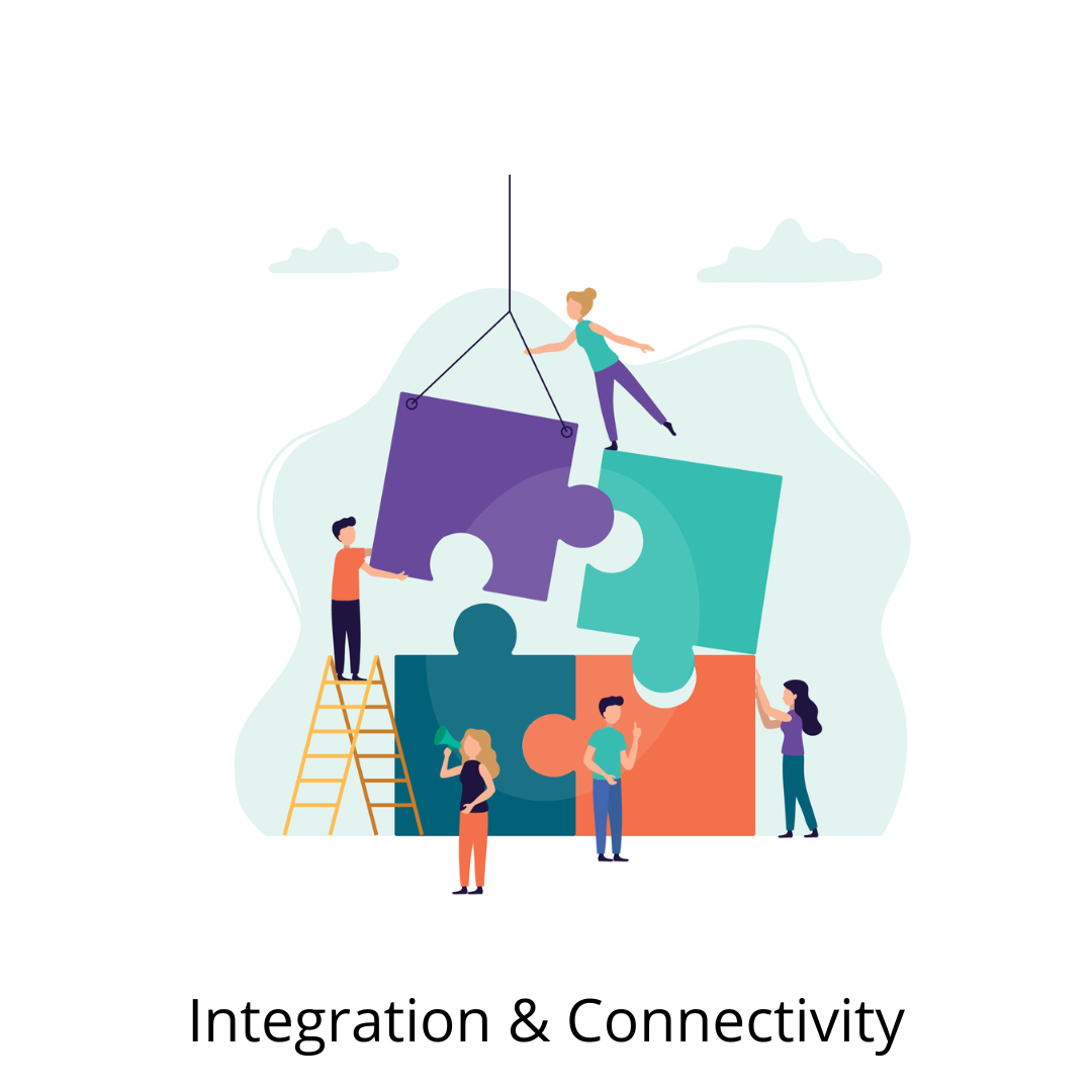 Integration & Connectivity
